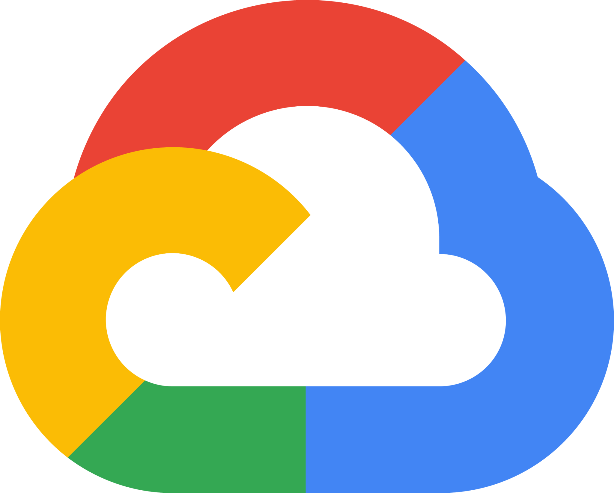 Google Cloud Functions